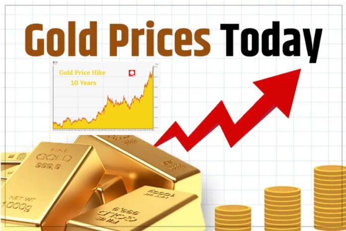 Gold Price Today